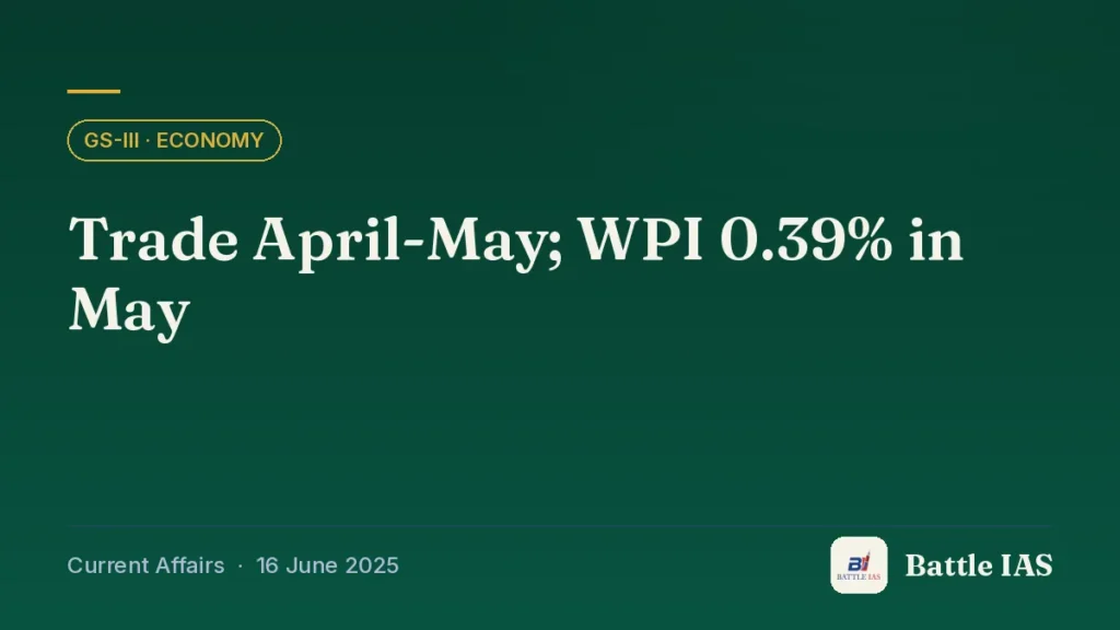 Battle IAS current affairs title card: Trade April-May; WPI 0.39% in May (GS3 · Economy, 16 June 2025)