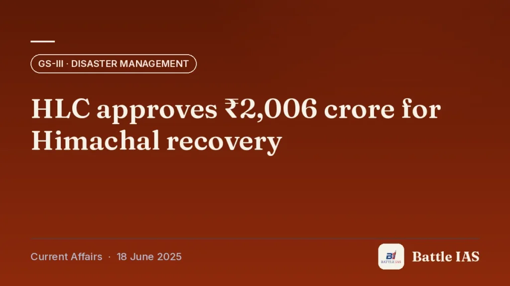 Battle IAS current affairs title card: HLC approves ₹2,006 crore for Himachal recovery (GS3 · Disaster management, 18 June 2025)
