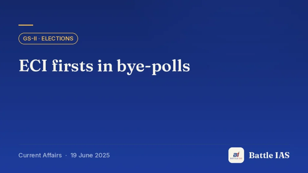 Battle IAS current affairs title card: ECI firsts in bye-polls (GS2 · Elections, 19 June 2025)