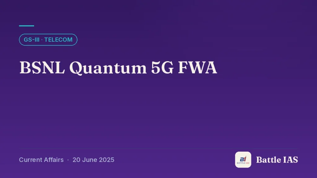 Battle IAS current affairs title card: BSNL Quantum 5G FWA (GS3 · Telecom, 20 June 2025)