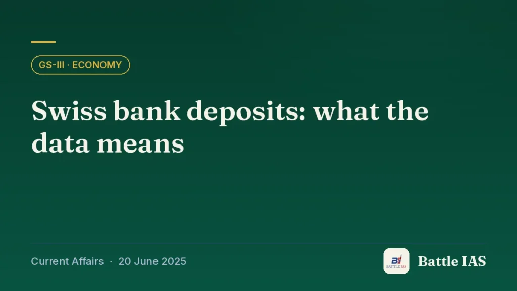 Battle IAS current affairs title card: Swiss bank deposits: what the data means (GS3 · Economy, 20 June 2025)