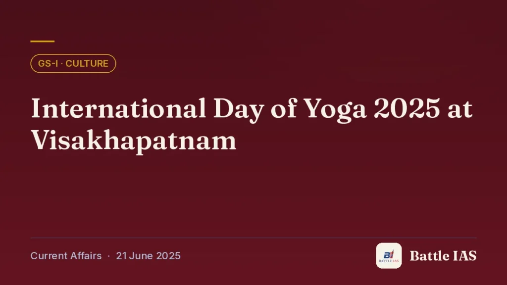 Battle IAS current affairs title card: International Day of Yoga 2025 at Visakhapatnam (GS1 · Culture, 21 June 2025)
