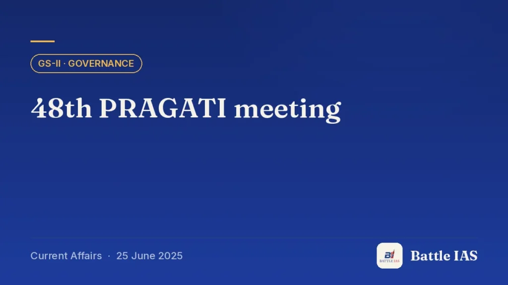 Battle IAS current affairs title card: 48th PRAGATI meeting (GS2 · Governance, 25 June 2025)