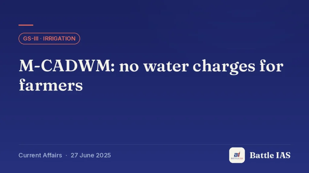 Battle IAS current affairs title card: M-CADWM: no water charges for farmers (GS3 · Irrigation, 27 June 2025)