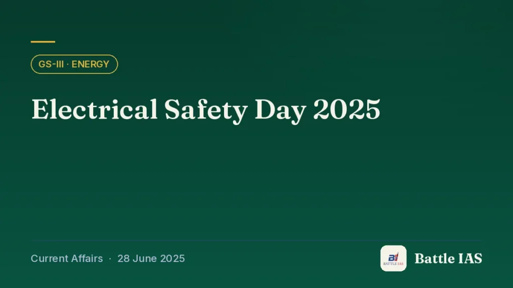 Battle IAS current affairs title card: Electrical Safety Day 2025 (GS3 · Energy, 28 June 2025)
