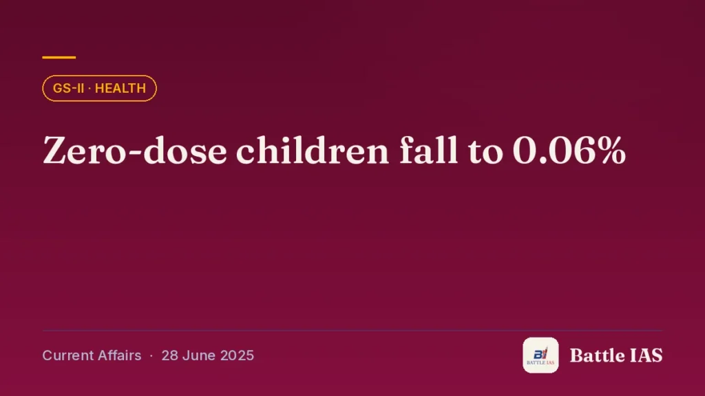 Battle IAS current affairs title card: Zero-dose children fall to 0.06% (GS2 · Health, 28 June 2025)