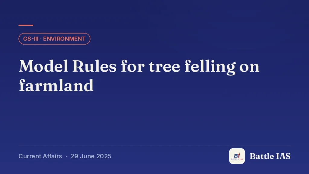 Battle IAS current affairs title card: Model Rules for tree felling on farmland (GS3 · Environment, 29 June 2025)
