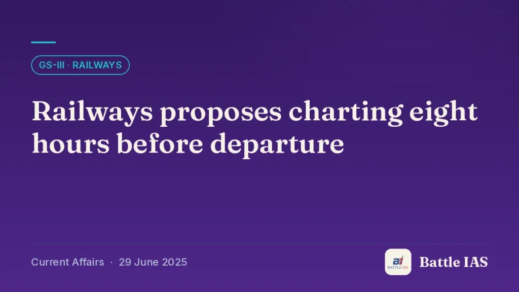 Battle IAS current affairs title card: Railways proposes charting eight hours before departure (GS3 · Railways, 29 June 2025)