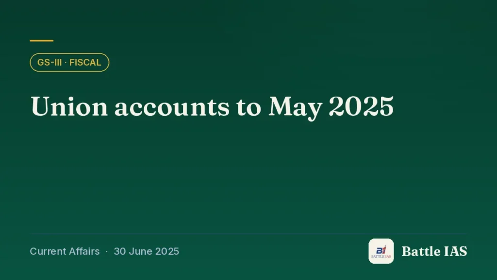 Battle IAS current affairs title card: Union accounts to May 2025 (GS3 · Fiscal, 30 June 2025)