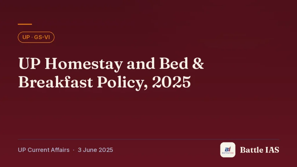Battle IAS UP current affairs title card: UP Homestay and Bed & Breakfast Policy, 2025 (, 3 June 2025)