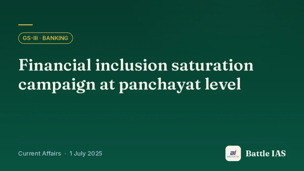 Battle IAS current affairs title card: Financial inclusion saturation campaign at panchayat level (GS3 · Banking, 1 July 2025)