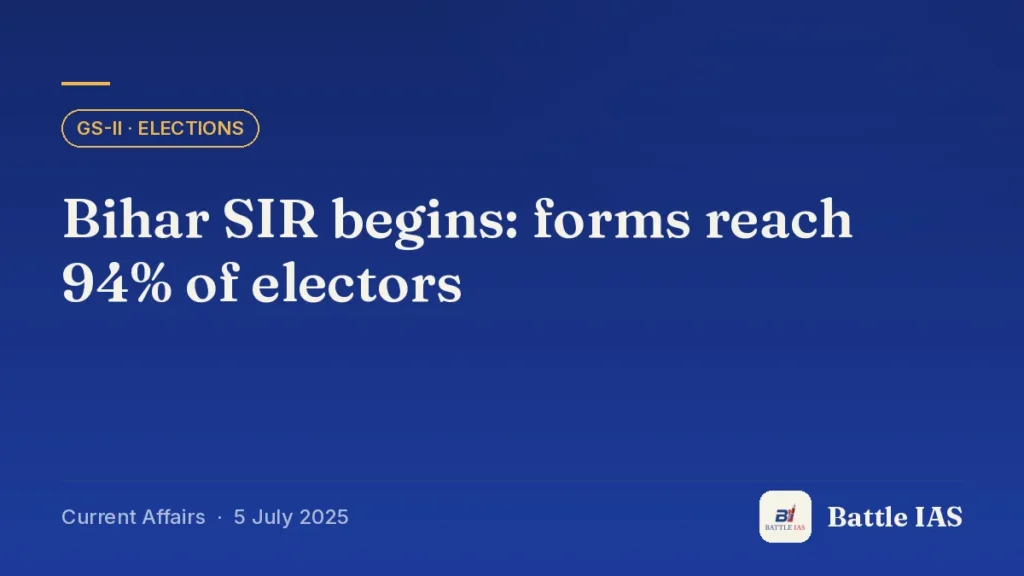 Battle IAS current affairs title card: Bihar SIR begins: forms reach 94% of electors (GS2 · Elections, 5 July 2025)