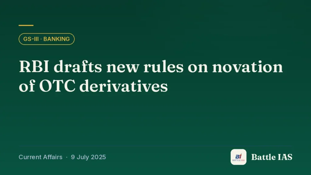 Battle IAS current affairs title card: RBI drafts new rules on novation of OTC derivatives (GS3 · Banking, 9 July 2025)