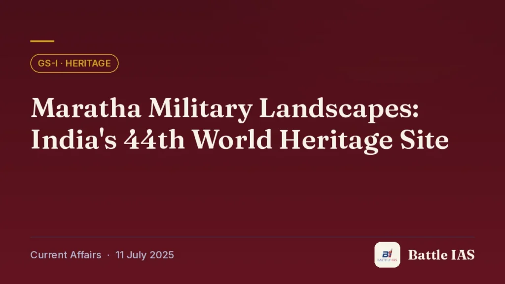 Battle IAS current affairs title card: Maratha Military Landscapes: India's 44th World Heritage Site (GS1 · Heritage, 11 July 2025)