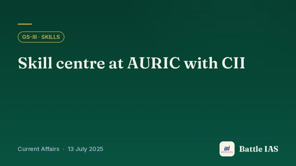 Battle IAS current affairs title card: Skill centre at AURIC with CII (GS3 · Skills, 13 July 2025)