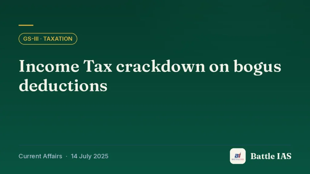 Battle IAS current affairs title card: Income Tax crackdown on bogus deductions (GS3 · Taxation, 14 July 2025)