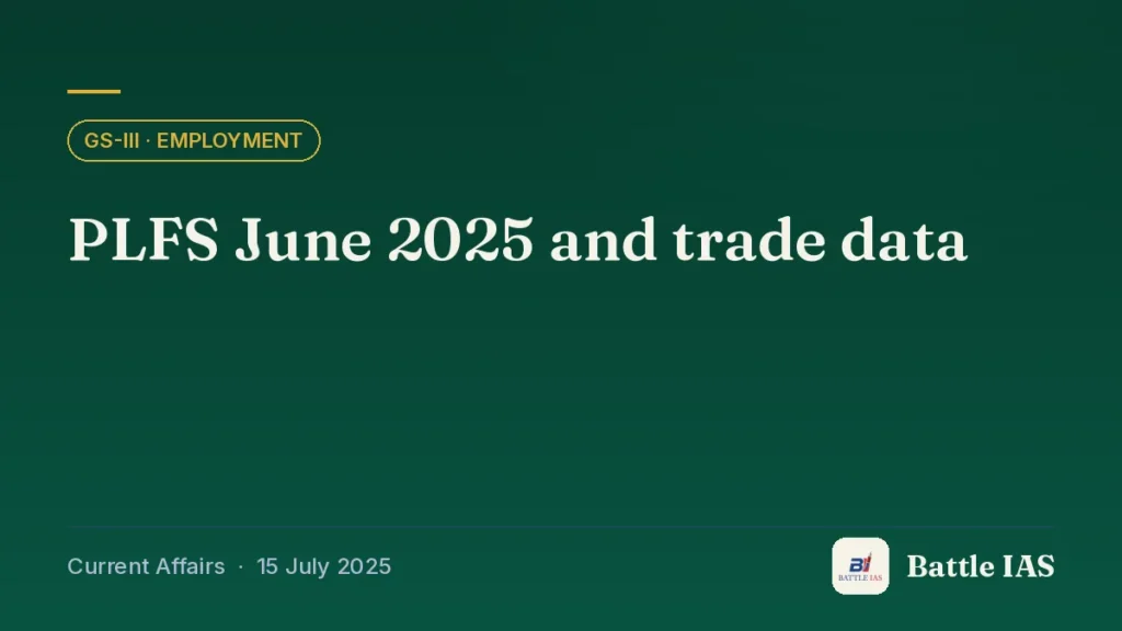 Battle IAS current affairs title card: PLFS June 2025 and trade data (GS3 · Employment, 15 July 2025)