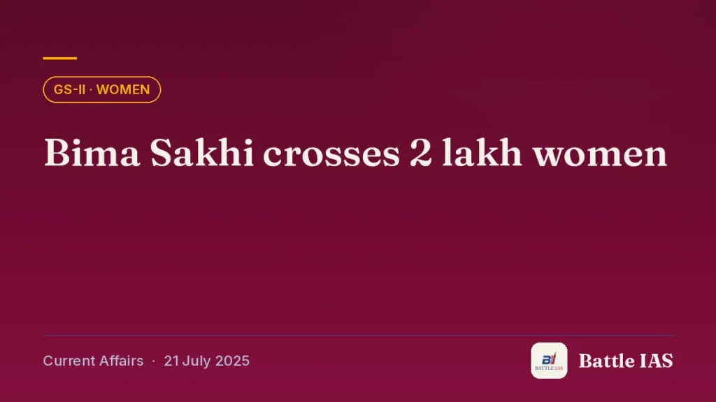 Battle IAS current affairs title card: Bima Sakhi crosses 2 lakh women (GS2 · Women, 21 July 2025)