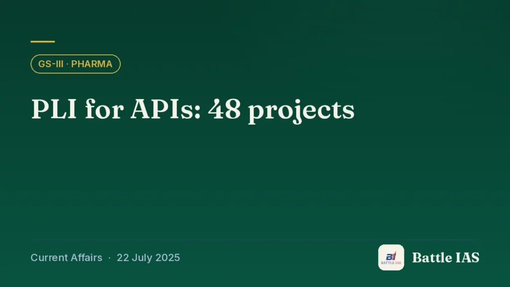 Battle IAS current affairs title card: PLI for APIs: 48 projects (GS3 · Pharma, 22 July 2025)