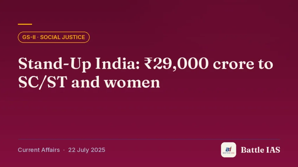 Battle IAS current affairs title card: Stand-Up India: ₹29,000 crore to SC/ST and women (GS2 · Social justice, 22 July 2025)