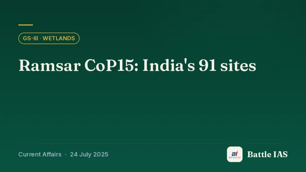 Battle IAS current affairs title card: Ramsar CoP15: India's 91 sites (GS3 · Wetlands, 24 July 2025)
