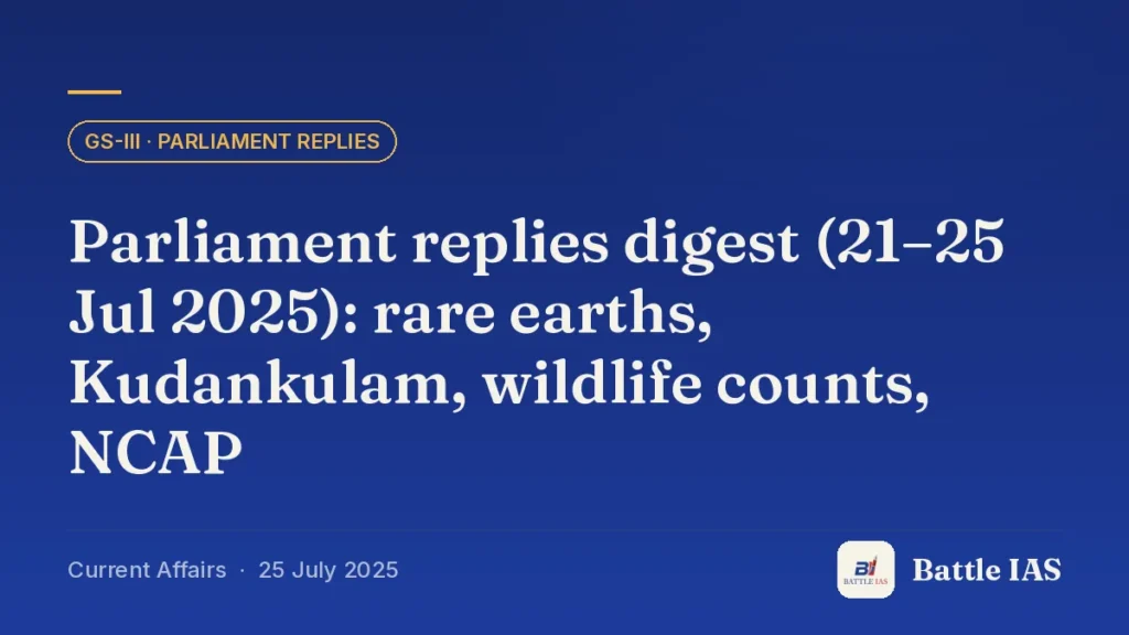 Battle IAS current affairs title card: Parliament replies digest (21–25 Jul 2025): rare earths, Kudankulam, wildlife counts, NCAP (GS3 · Parliament replies, 25 July 2025)