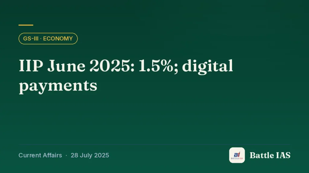 Battle IAS current affairs title card: IIP June 2025: 1.5%; digital payments (GS3 · Economy, 28 July 2025)