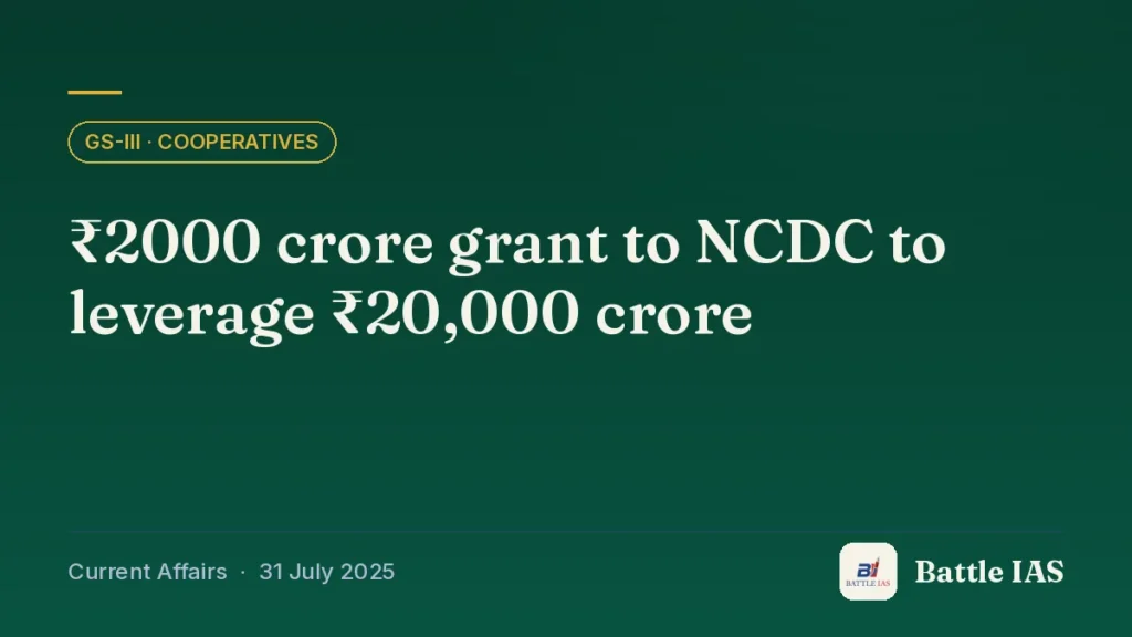Battle IAS current affairs title card: ₹2000 crore grant to NCDC to leverage ₹20,000 crore (GS3 · Cooperatives, 31 July 2025)