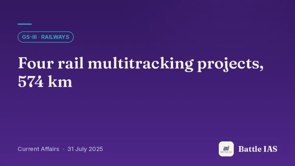 Battle IAS current affairs title card: Four rail multitracking projects, 574 km (GS3 · Railways, 31 July 2025)