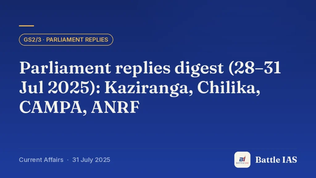 Battle IAS current affairs title card: Parliament replies digest (28–31 Jul 2025): Kaziranga, Chilika, CAMPA, ANRF (GS2/3 · Parliament replies, 31 July 2025)