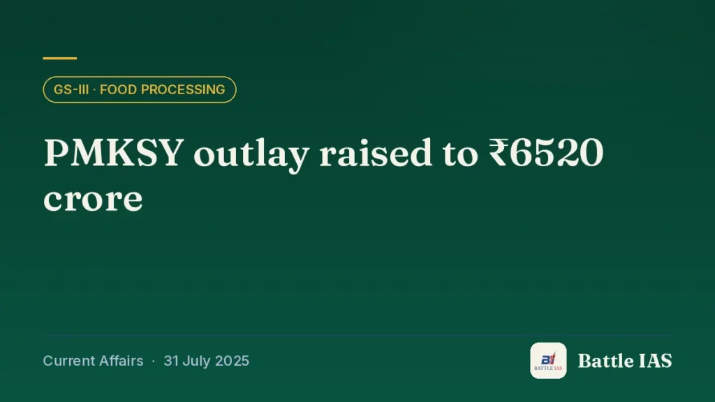 Battle IAS current affairs title card: PMKSY outlay raised to ₹6520 crore (GS3 · Food processing, 31 July 2025)