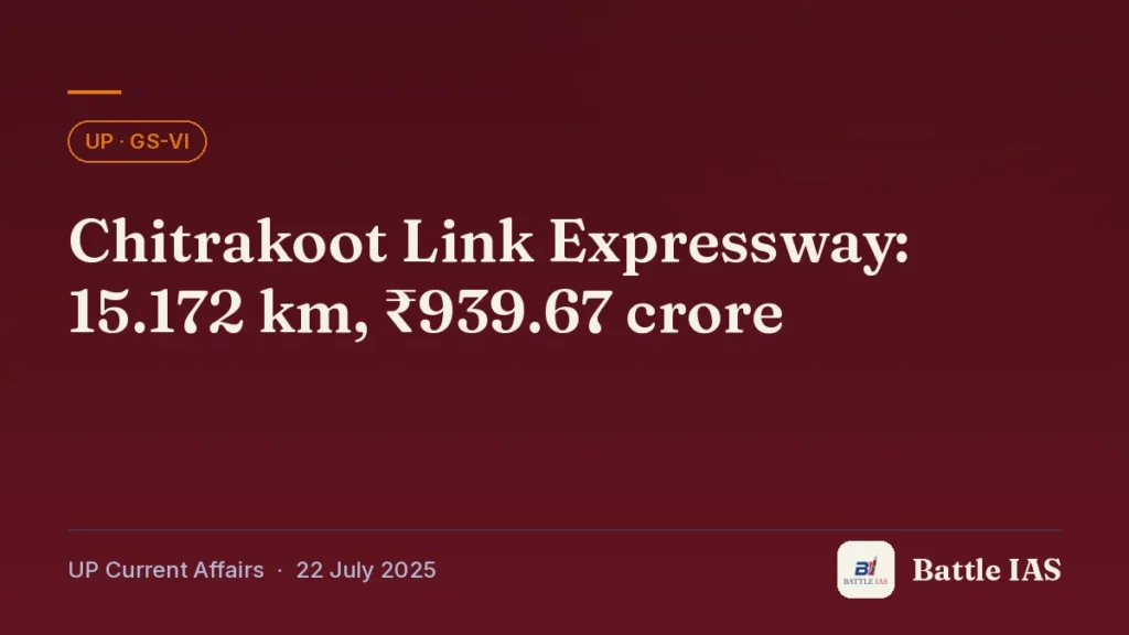 Battle IAS UP current affairs title card: Chitrakoot Link Expressway: 15.172 km, ₹939.67 crore (, 22 July 2025)