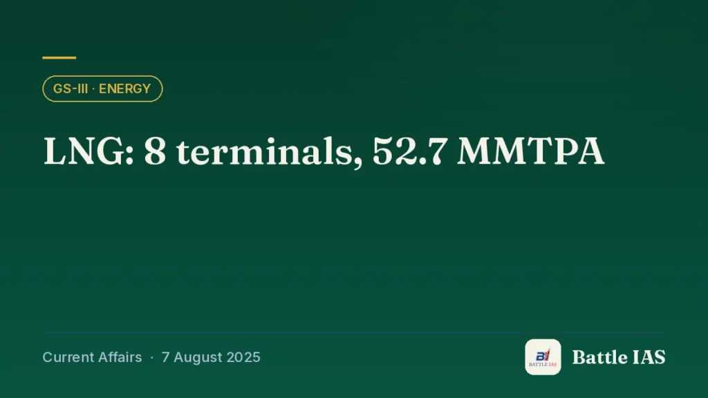 Battle IAS current affairs title card: LNG: 8 terminals, 52.7 MMTPA (GS3 · Energy, 7 August 2025)