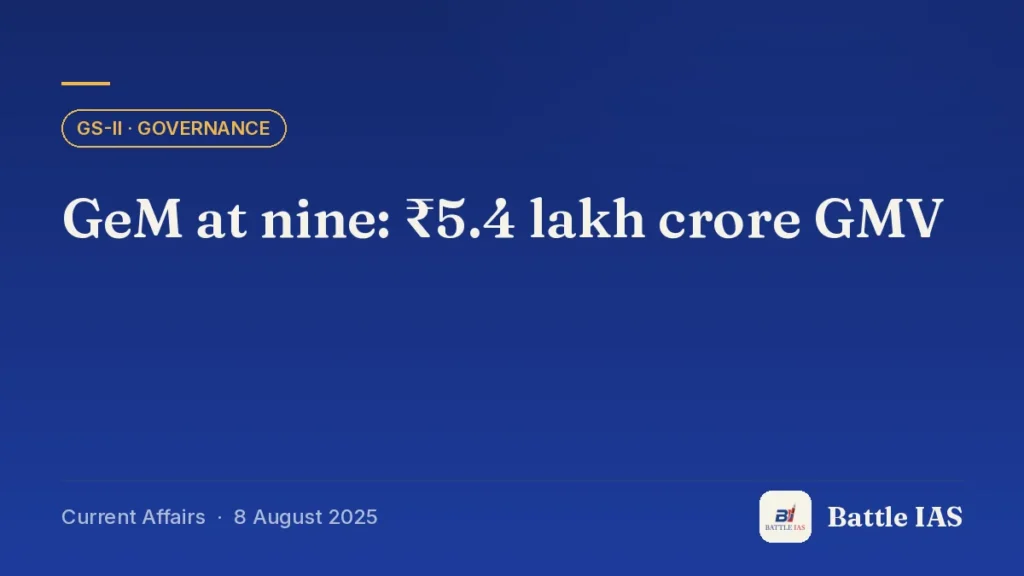 Battle IAS current affairs title card: GeM at nine: ₹5.4 lakh crore GMV (GS2 · Governance, 8 August 2025)