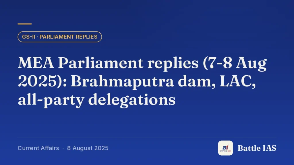 Battle IAS current affairs title card: MEA Parliament replies (7-8 Aug 2025): Brahmaputra dam, LAC, all-party delegations (GS2 · Parliament replies, 8 August 2025)