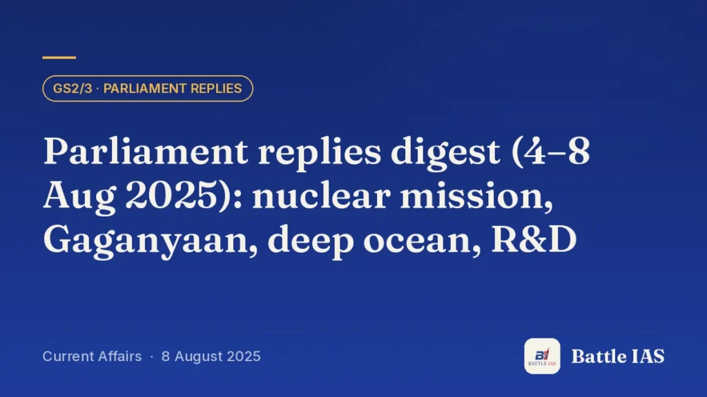 Battle IAS current affairs title card: Parliament replies digest (4–8 Aug 2025): nuclear mission, Gaganyaan, deep ocean, R&D (GS2/3 · Parliament replies, 8 August 2025)