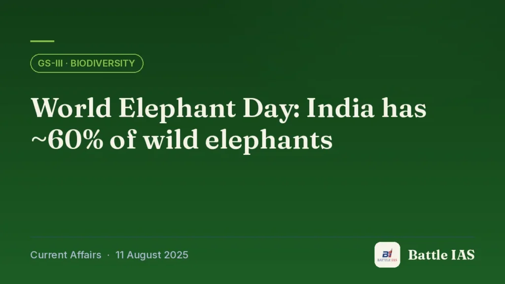 Battle IAS current affairs title card: World Elephant Day: India has ~60% of wild elephants (GS3 · Biodiversity, 11 August 2025)