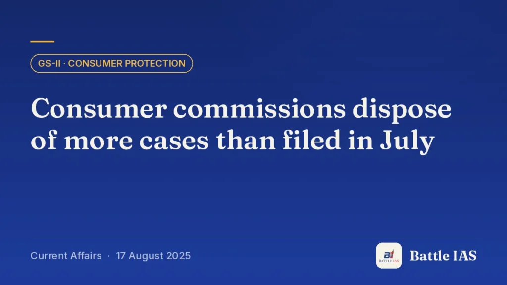 Battle IAS current affairs title card: Consumer commissions dispose of more cases than filed in July (GS2 · Consumer protection, 17 August 2025)