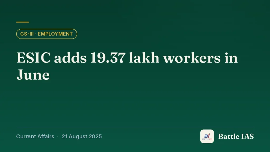Battle IAS current affairs title card: ESIC adds 19.37 lakh workers in June (GS3 · Employment, 21 August 2025)