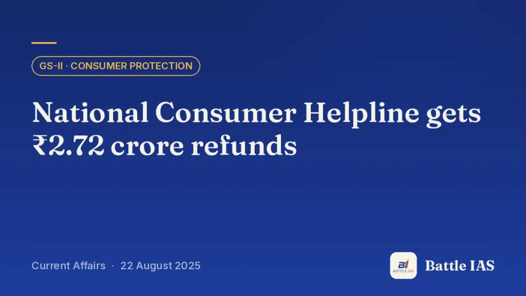 Battle IAS current affairs title card: National Consumer Helpline gets ₹2.72 crore refunds (GS2 · Consumer protection, 22 August 2025)