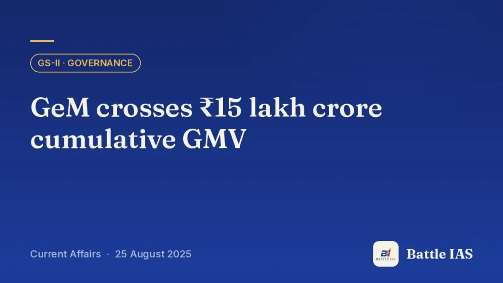 Battle IAS current affairs title card: GeM crosses ₹15 lakh crore cumulative GMV (GS2 · Governance, 25 August 2025)