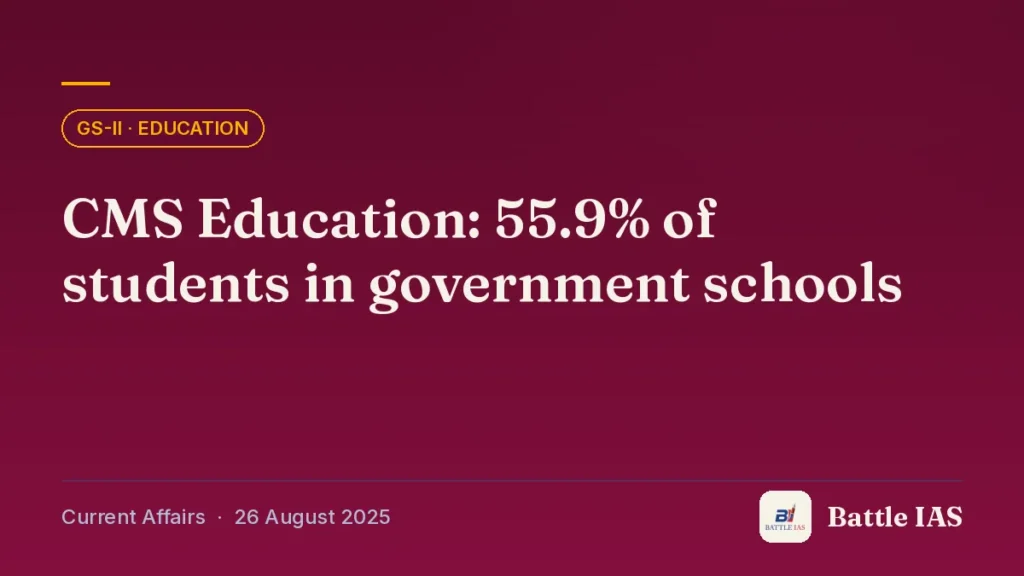 Battle IAS current affairs title card: CMS Education: 55.9% of students in government schools (GS2 · Education, 26 August 2025)