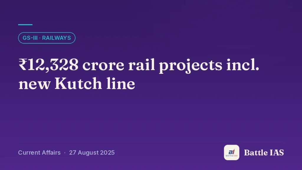 Battle IAS current affairs title card: ₹12,328 crore rail projects incl. new Kutch line (GS3 · Railways, 27 August 2025)