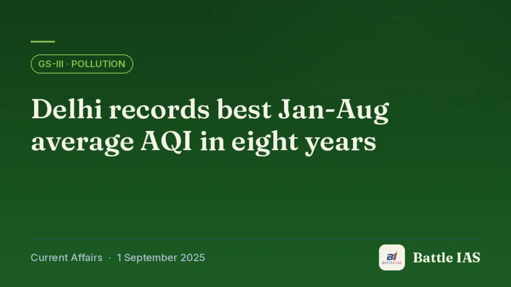 Battle IAS current affairs title card: Delhi records best Jan-Aug average AQI in eight years (GS3 · Pollution, 1 September 2025)