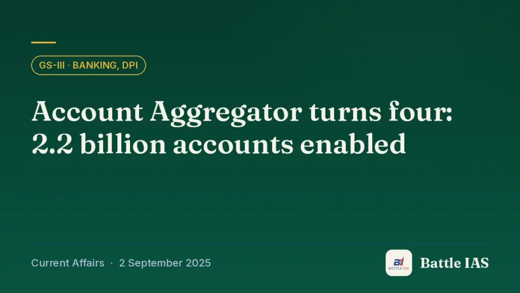 Battle IAS current affairs title card: Account Aggregator turns four: 2.2 billion accounts enabled (GS3 · Banking, DPI, 2 September 2025)