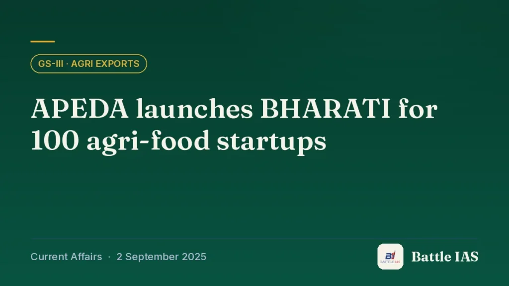 Battle IAS current affairs title card: APEDA launches BHARATI for 100 agri-food startups (GS3 · Agri exports, 2 September 2025)