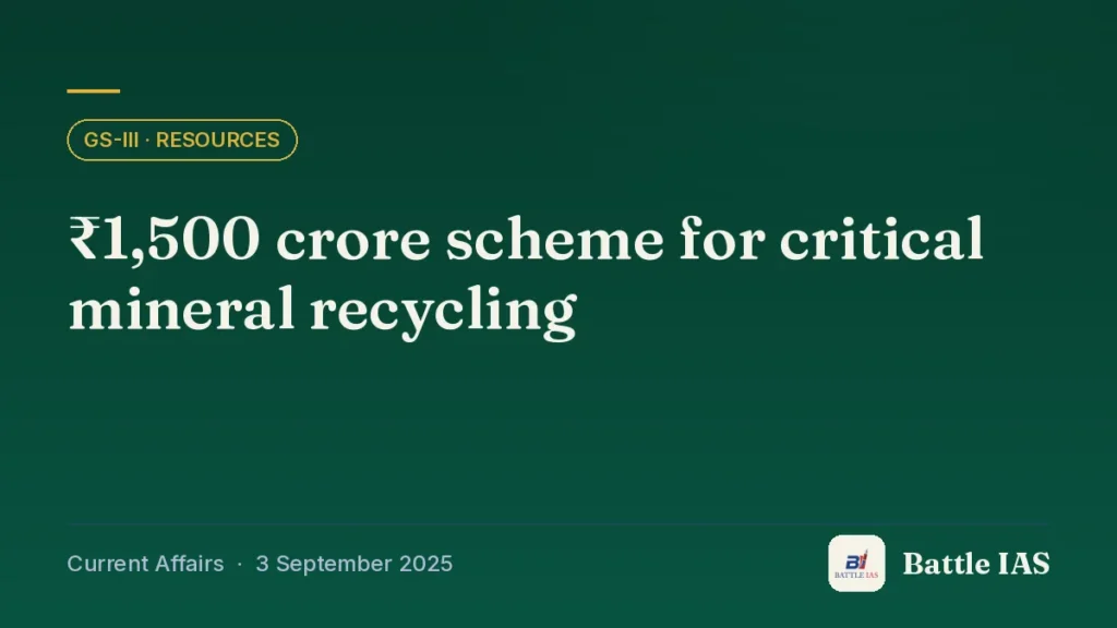 Battle IAS current affairs title card: ₹1,500 crore scheme for critical mineral recycling (GS3 · Resources, 3 September 2025)