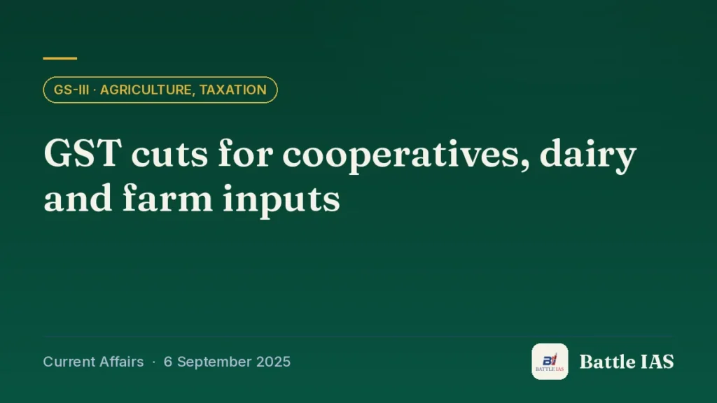 Battle IAS current affairs title card: GST cuts for cooperatives, dairy and farm inputs (GS3 · Agriculture, Taxation, 6 September 2025)