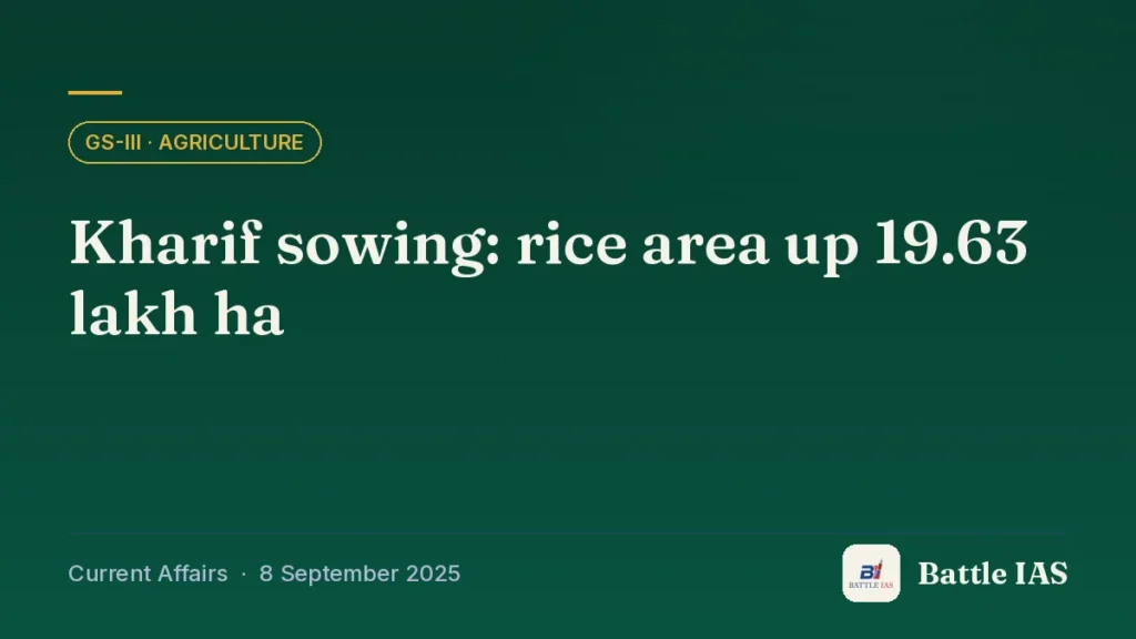 Battle IAS current affairs title card: Kharif sowing: rice area up 19.63 lakh ha (GS3 · Agriculture, 8 September 2025)