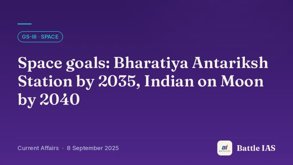 Battle IAS current affairs title card: Space goals: Bharatiya Antariksh Station by 2035, Indian on Moon by 2040 (GS3 · Space, 8 September 2025)